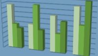 Mobile Data Collection Methods